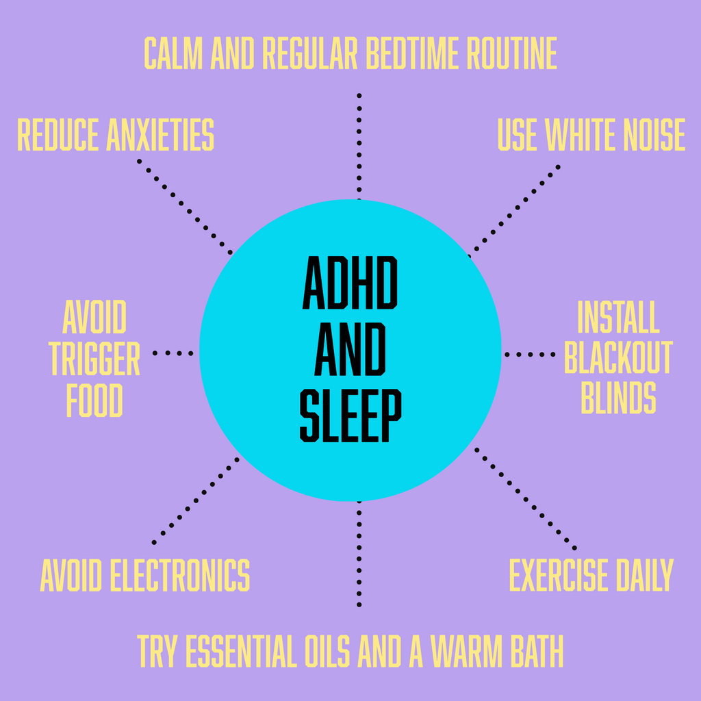 ADHD and the struggle to sleep